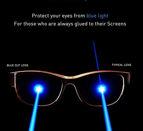 Blue shop ray eyeglasses